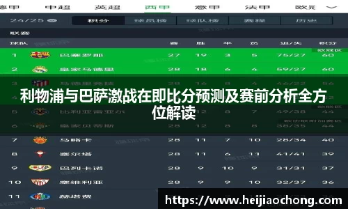利物浦与巴萨激战在即比分预测及赛前分析全方位解读