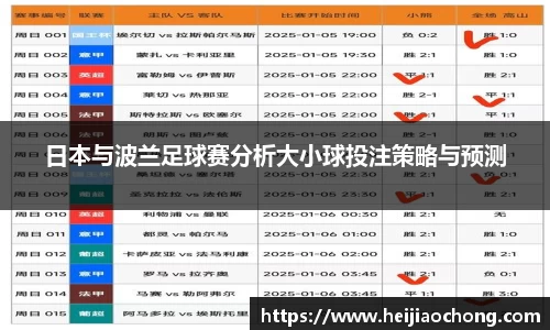 日本与波兰足球赛分析大小球投注策略与预测