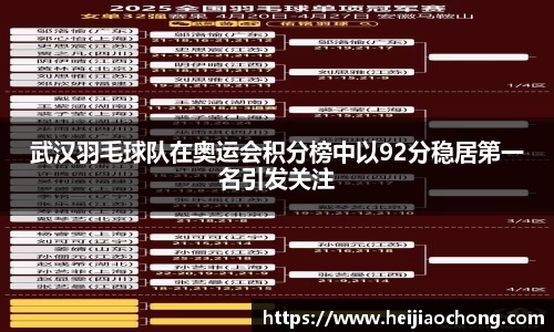 武汉羽毛球队在奥运会积分榜中以92分稳居第一名引发关注