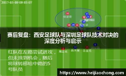 赛后复盘：西安足球队与深圳足球队技术对决的深度分析与启示