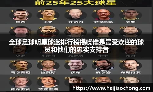 全球足球明星球迷排行榜揭晓谁是最受欢迎的球员和他们的忠实支持者